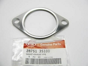 Hyundai-KIA 2 * * * 0