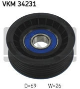 Skf V * * * 1