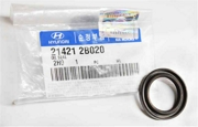 Hyundai-KIA 2 * * * 0