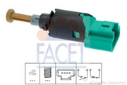 Facet 7 * * * 3