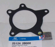 Hyundai-KIA 2 * * * 0