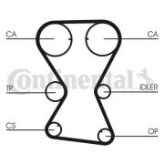 Continental C * * * 0