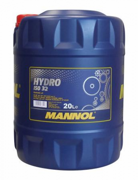 MANNOL 1927 