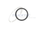 TruckTec 0 * * * 1