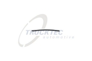 TruckTec 0 * * * 3