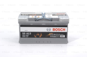 Bosch 0 * * * 0
