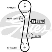 Gates 5 * * * S