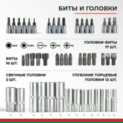 БелАК БАК07002 Набор инструментов  94 предмета "ПРОФИ"