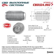 CBD CBD324002 